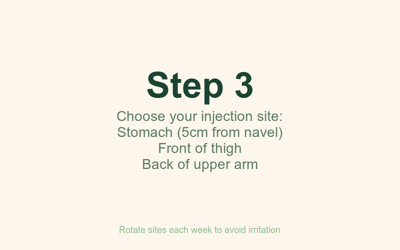 Step 3: Choose injection site